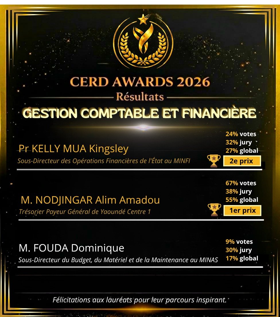 Résultats CERD Awards 2026